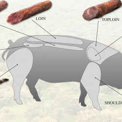Dehesa Cordobesa® Dry-Cured Acorn-Fed Ibéricos from 100% Purebred Pigs